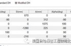 API机器人解决方案RMS-下篇连载2