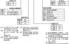 日本SMC过滤器AFM40系列选型方法