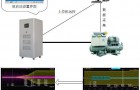 可编程变频电源在制冷行业的应用