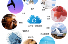 IRTP–100LS红外温度传感器/型号类别