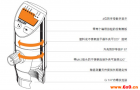 巴鲁夫压力传感器应用领域和用途