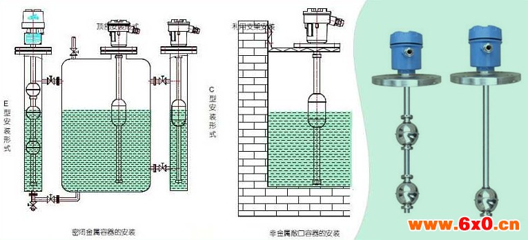 浮球液位计