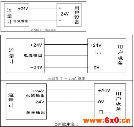 旋进旋涡流量计接线图