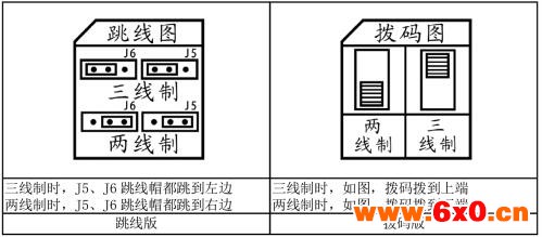 旋涡流量计跳线(拨码)图
