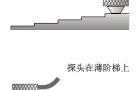 27MG测厚仪使用前校准步骤