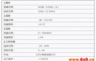 环境噪声监测站