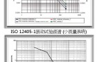 电动车电池模组测试