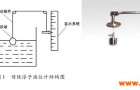 浮子液位计在液位测量中具有更高的使用价值的方案说明