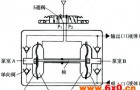 日本SMC气动隔膜泵的作用及使用方法