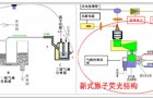 LessisMore—原子荧光的简约之路