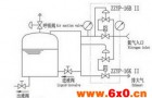 供氮阀不动作故障及处理方案