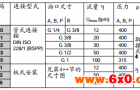 德国哈威HAWE换向阀