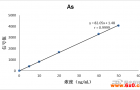 KylinS13原子荧光光度计同时测定土壤中砷、汞和锑的含量