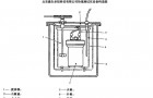 RZ-1型建材制品燃烧热值试验装置（GB/T14402-2007）