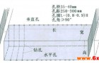 廊坊静力破碎剂，石料切割，混凝土破碎药剂质量好