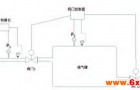 蒸汽介质的流速对于涡街流量计及解决方案