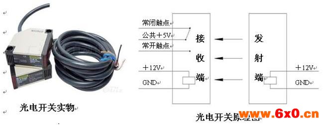 http://www.elecfans.com/baike/UploadPic/2010-3/201032113715855.JPG