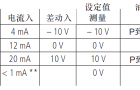 力士乐放大器工作原理