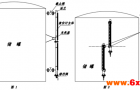 磁翻板液位计正确安装及分段安装