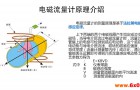 管道式电磁流量计在供水行业中的应用