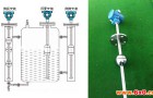 如何正确选型和安装浮球液位计