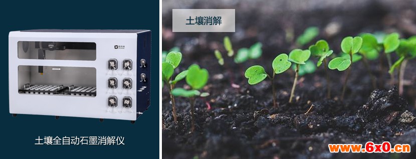 全自动石墨消解仪对土壤重金属分析中的作用【分享】-格丹纳公司