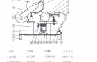 HQP-150混凝土切割机构造及原理