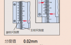 三丰高度卡尺刻度的读法