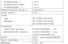 EV6000手持式LED黑光灯替代ZB-100F