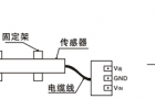 浅谈LVDT位移传感器