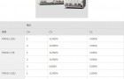 小巧型多通道直流稳定电源PMX-Multi系列