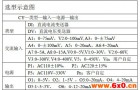 直流电压变送器