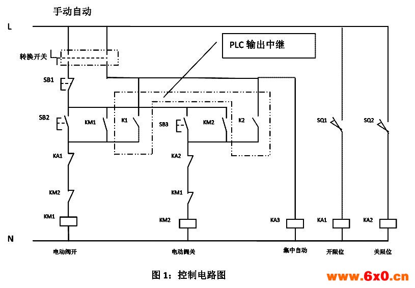 静压式投入式液位变送器