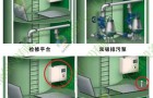 一体化预制泵站构造及主要设备
