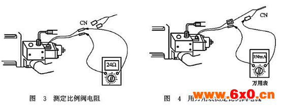 测定比例阀电阻_用万用表测定比例阀电流