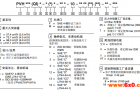 威格士PVH柱塞泵用于工业和工程机械用途