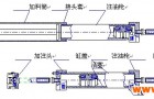 高压注脂枪根据工作效果，可重复如上程序进行装料加注