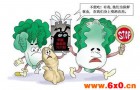 农药残留检测仪的原理是什么？