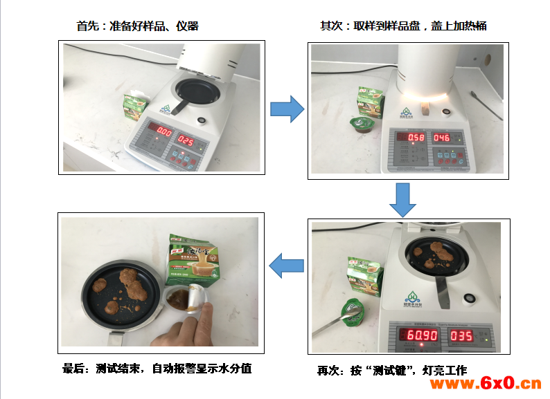 调味品水分测量仪