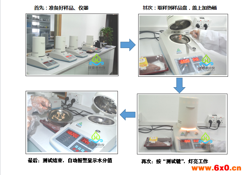 冷冻肉类水分速测仪