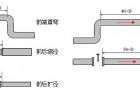 温压补偿涡街式蒸汽流量计安装与使用