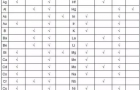 元素分析适用的原子吸收方法