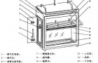 ZR8410型汽车内饰材料燃烧箱测试材料燃烧特性