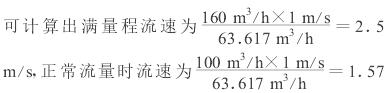 电磁流量计