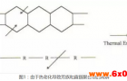 想做改性高温热塑性塑料，这些常识你得知道！