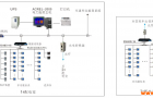 ACREL-2000电力监控系统在南昌新力.御景湾项目的应用