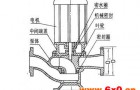 GW无堵塞管道排污泵安装与使用方法