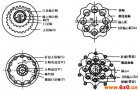 液压泵困油的处理方法是什么呢？