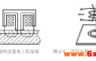 QNix8500双功能测厚仪测量原理介绍