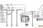 ETCR9000高低压钳形电流表技术参数现场应用